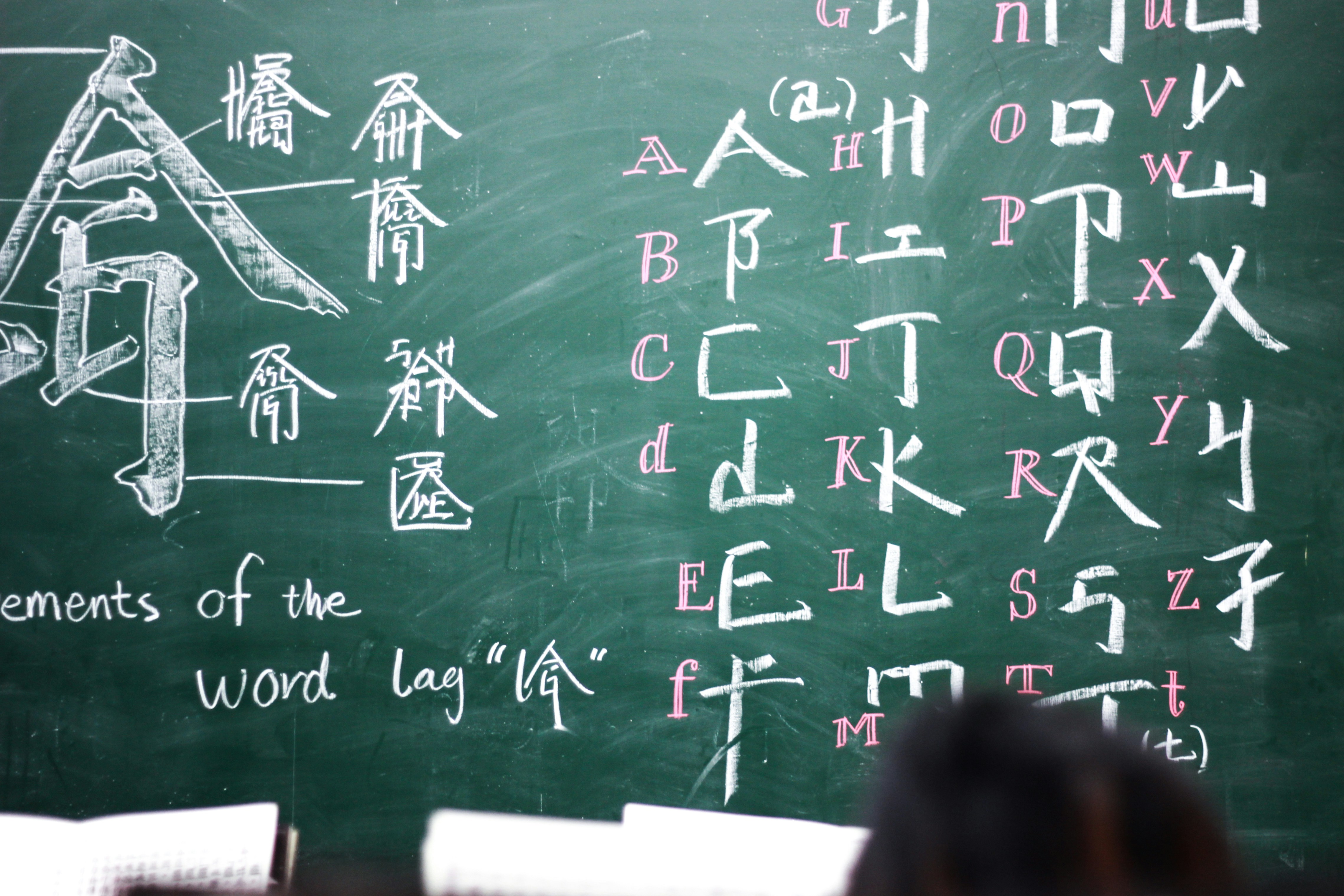 Chinese (Mandarin)