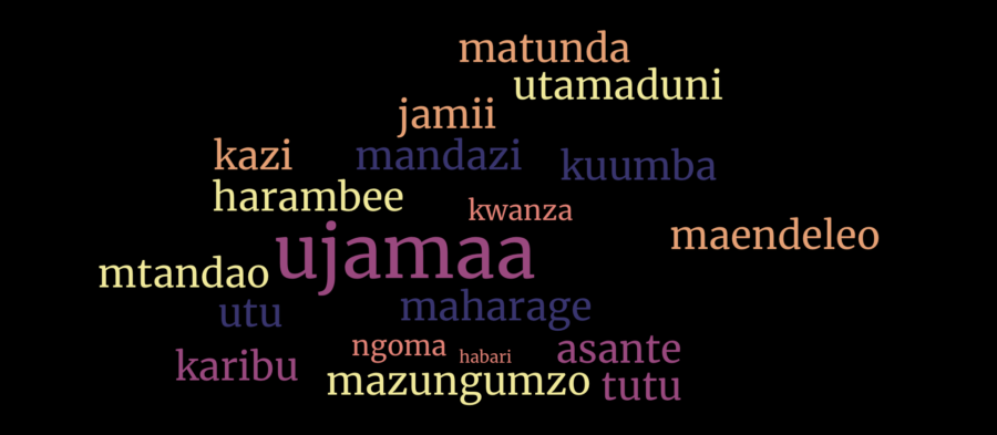 Kiswahili